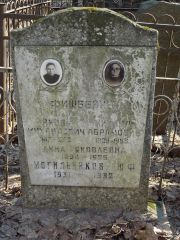 Фишбейн Яков Михайлович, Москва, Востряковское кладбище